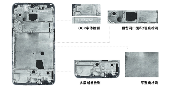 新聞資訊-新聞中心